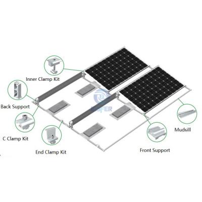 sistema de montagem com lastro solar fotovoltaico de telhado plano